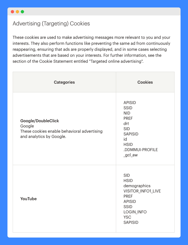 Sample Cookie Policy Template [Free Download]